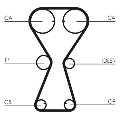 CONTINENTAL CTAM Tandrem ct826 for HYUNDAI MITSUBISHI