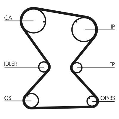 CONTINENTAL CTAM Tandrem ct842 for PROTON