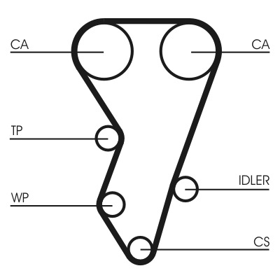 CONTINENTAL CTAM Tandrem ct864 for CITROËN PEUGEOT