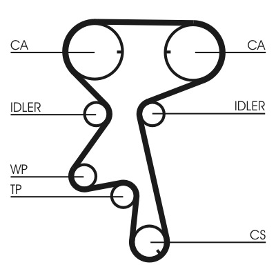 CONTINENTAL CTAM Vandpumpe + tandremssæt ct873wp1 for VAUXHALL OPEL GENERAL MOTORS