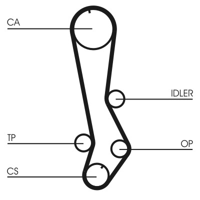CONTINENTAL CTAM Tandrem ct876 for TOYOTA LEXUS
