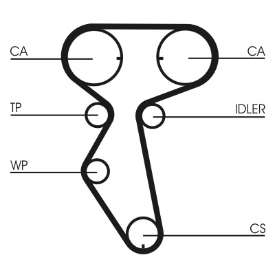 CONTINENTAL CTAM Tandrem ct887 for SGM SAAB DAEWOO CHEVROLET