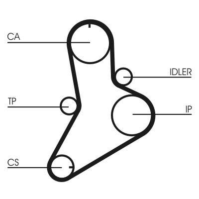 CONTINENTAL CTAM Tandrem ct622 for FIAT RENAULT