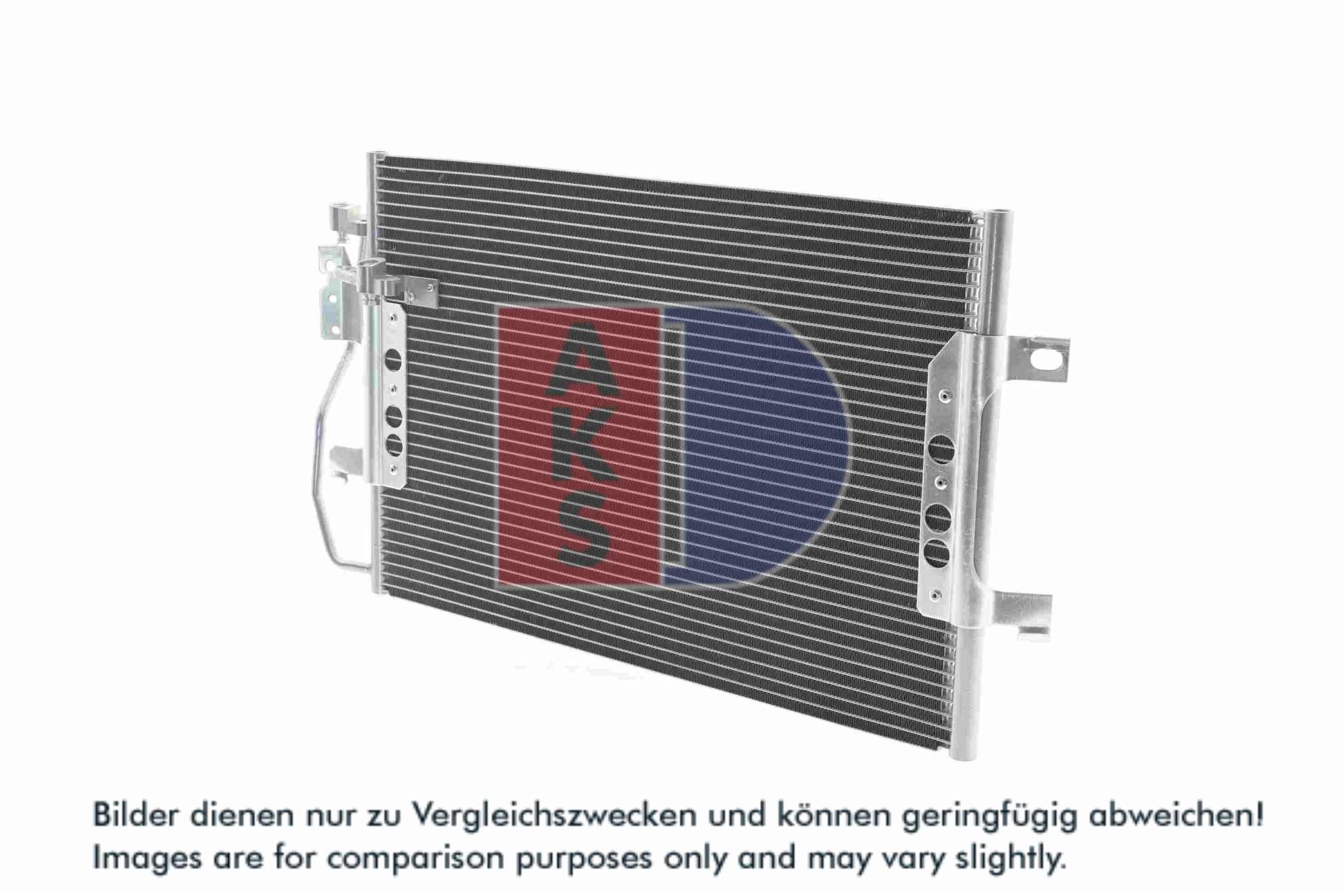 AKS DASIS Kondensor, klimaanlæg 122015n for MERCEDES-BENZ