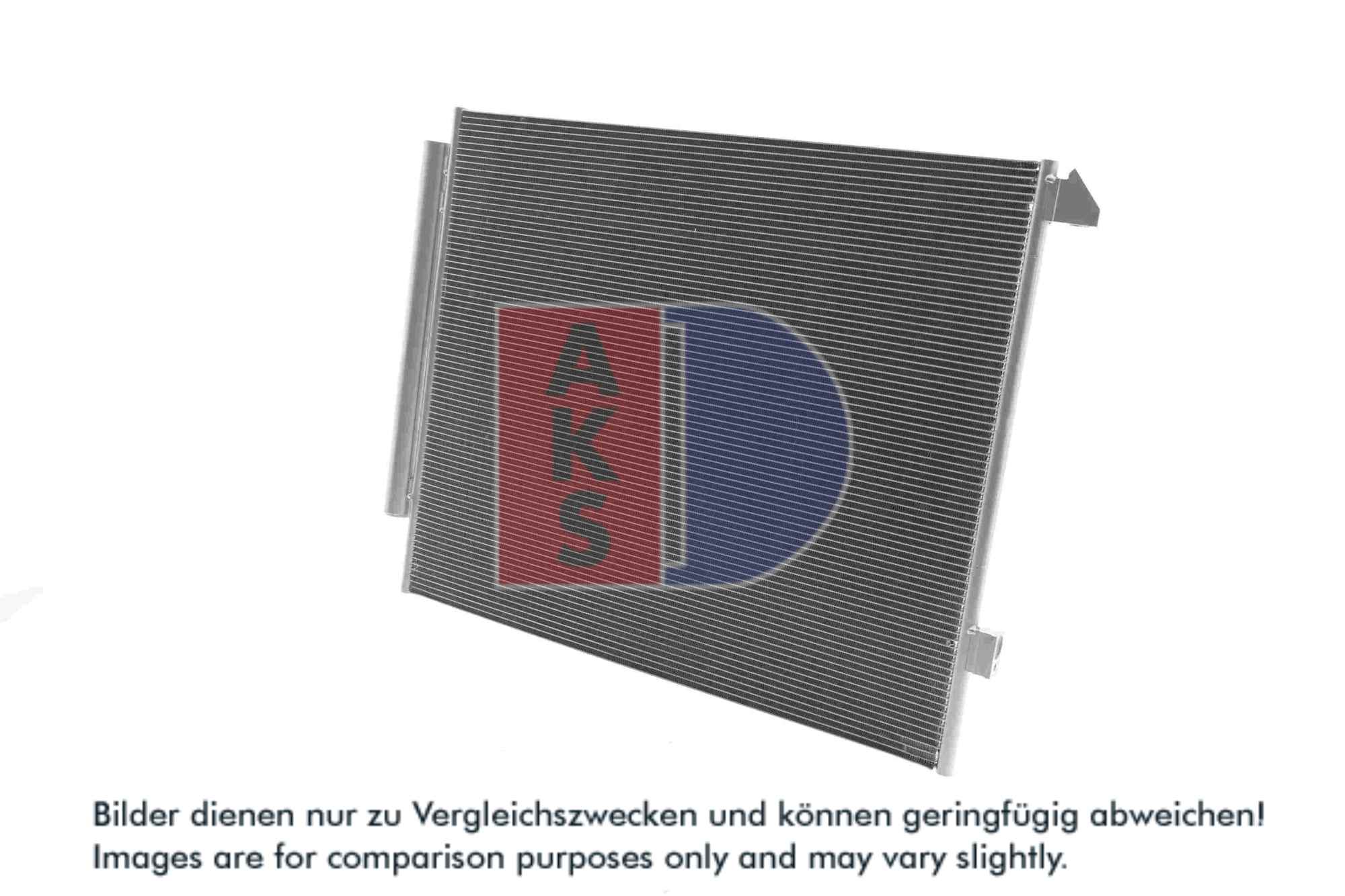 AKS DASIS Kondensor, klimaanlæg 122055n for MERCEDES-BENZ