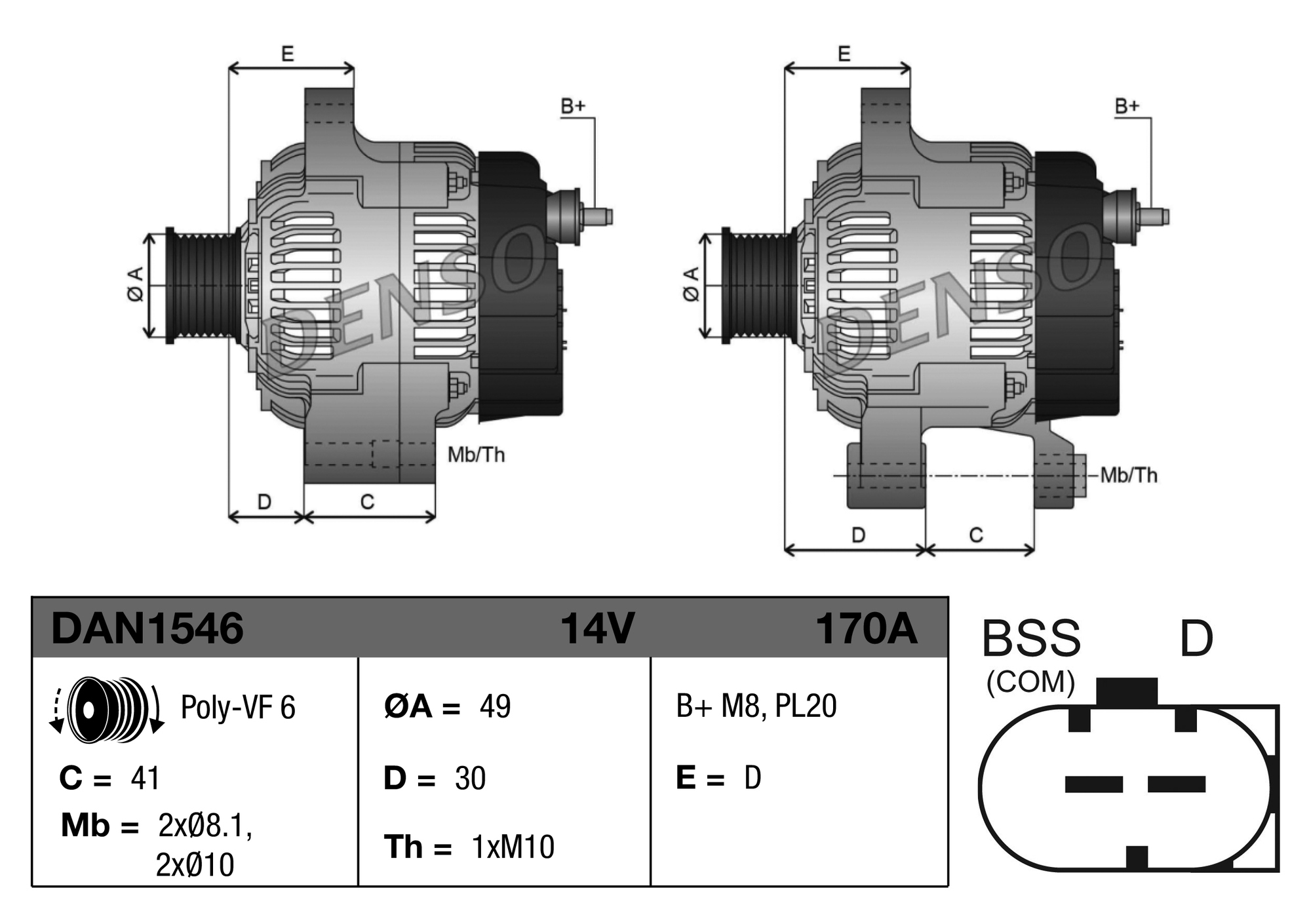 DENSO Generator dan1546 for BMW
