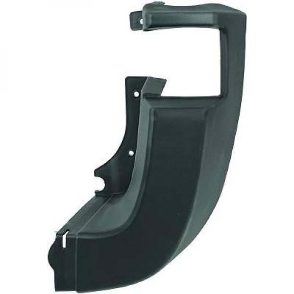 DIEDERICHS Kofanger 1457057 bagved til venstre for FORD