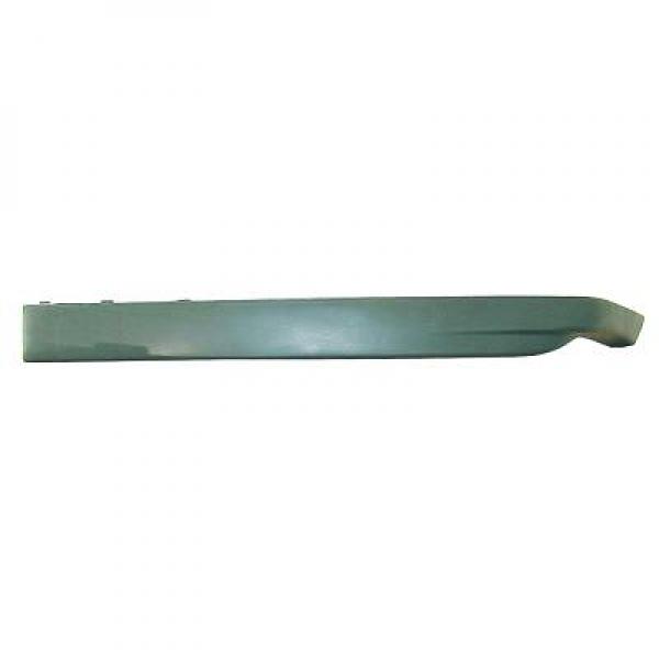 DIEDERICHS Spoiler 2212063 foran til venstre for VW