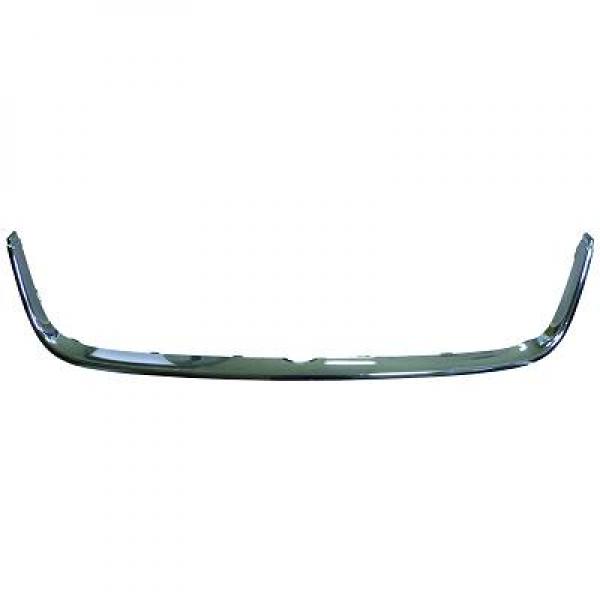 DIEDERICHS Ramme, kølergitter 2272142 for VW