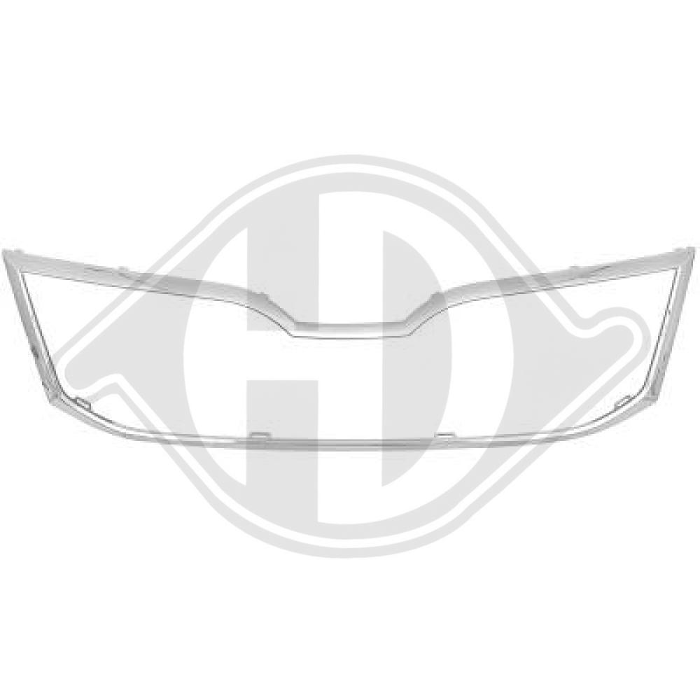 DIEDERICHS Ramme, kølergitter 7832141 for SKODA
