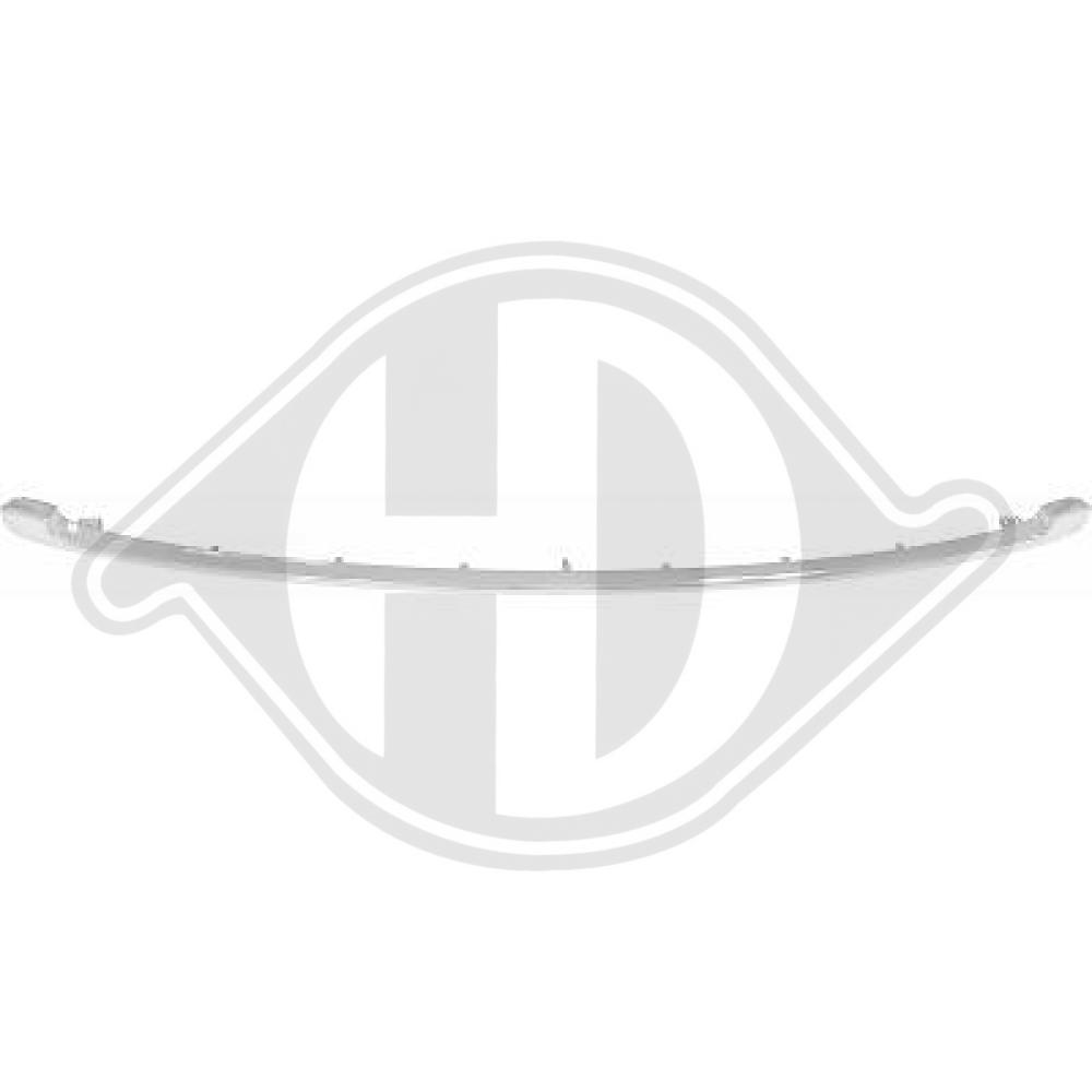 DIEDERICHS Pynte-/beskyttelsesliste, kølergitter 1206842 for BMW