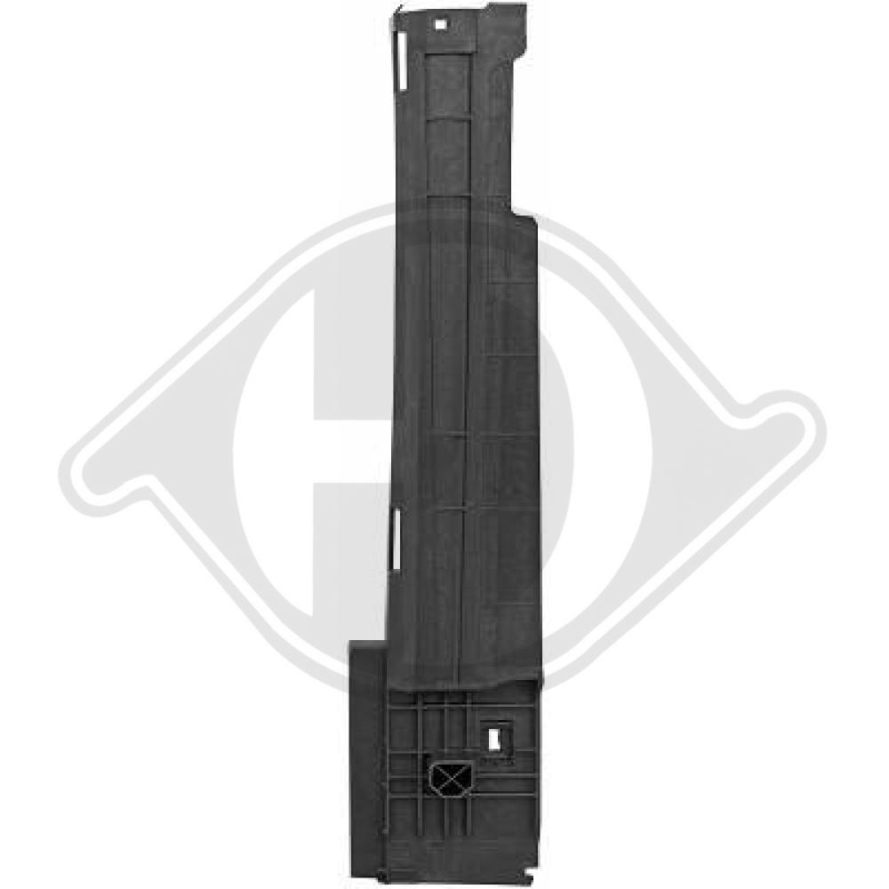 DIEDERICHS Frontpanel 1217031 midten til venstre for BMW