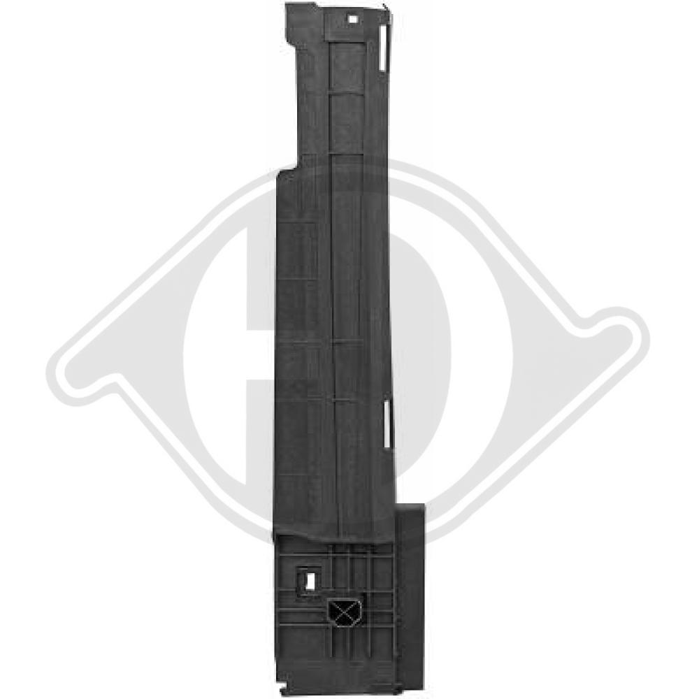 DIEDERICHS Frontpanel 1217030 midten til højre for BMW