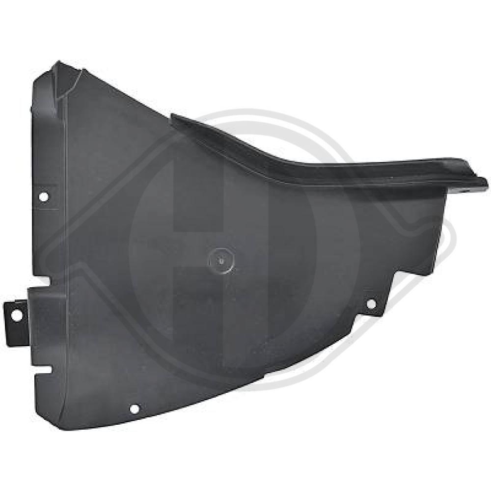 DIEDERICHS Motor-/undervognsbeskyttelse zub00386 højre for BMW
