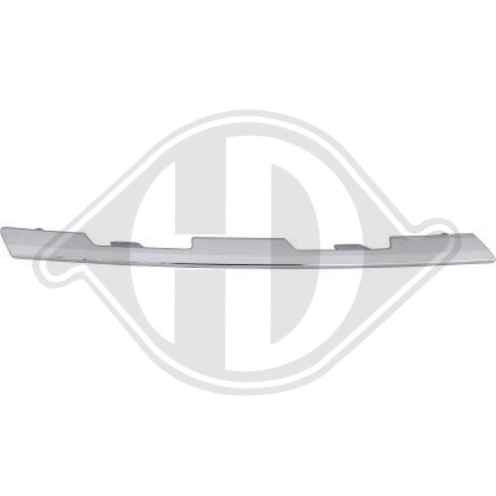 DIEDERICHS Pynte-/beskyttelsesliste, kølergitter 4417442 højre for RENAULT