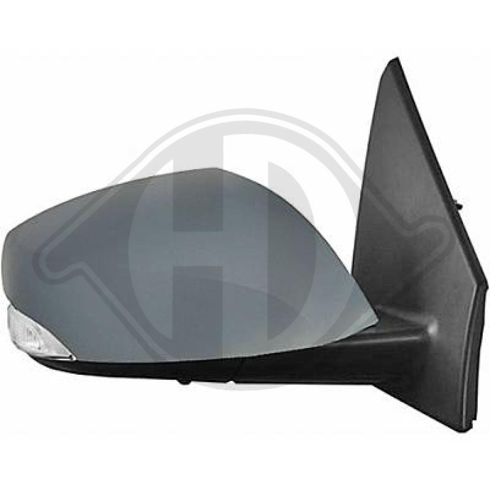 DIEDERICHS Sidespejl 4465324 højre for RENAULT