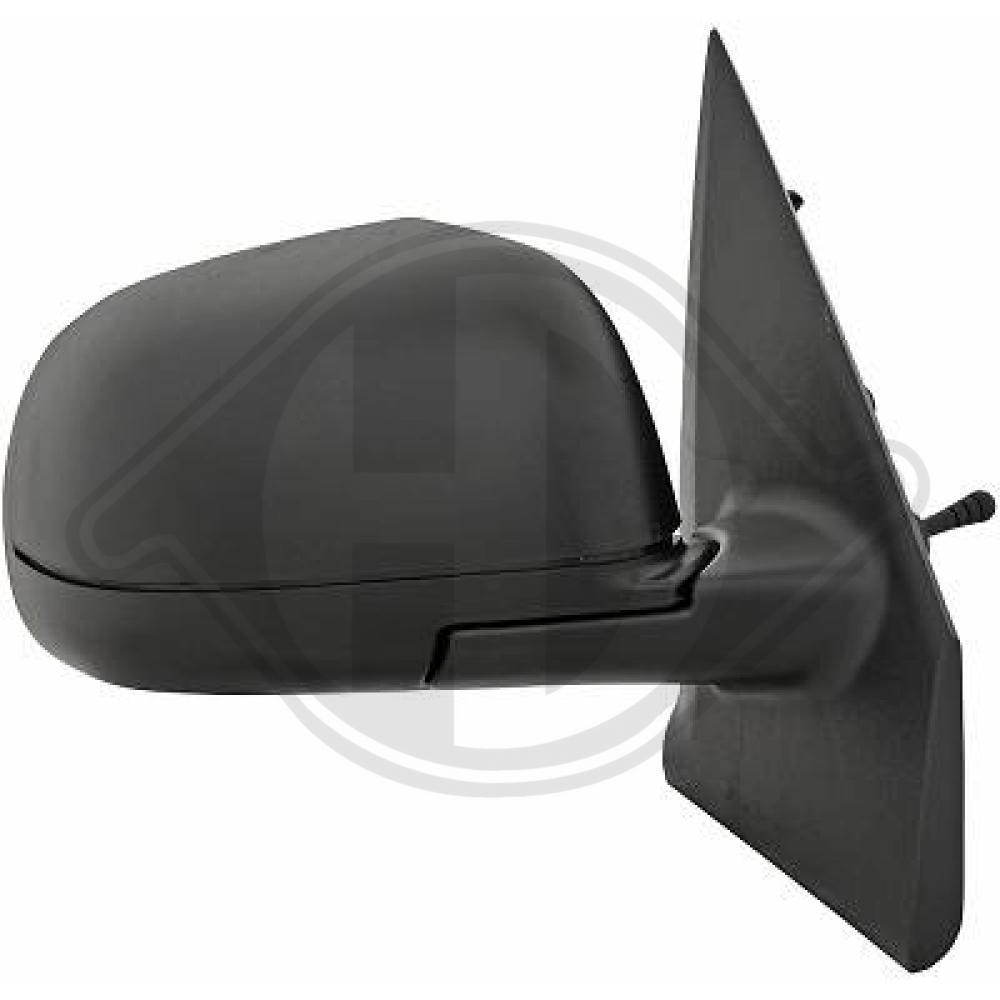DIEDERICHS Sidespejl 4570024 højre for RENAULT