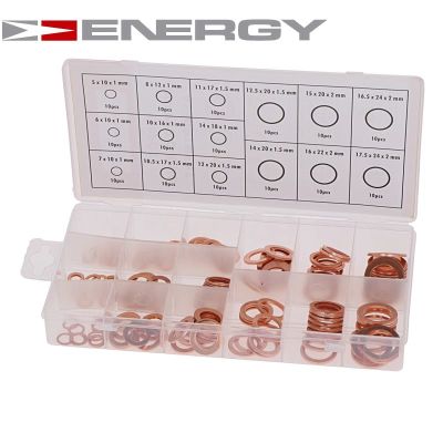 ENERGY Værktøjssæt ne00321