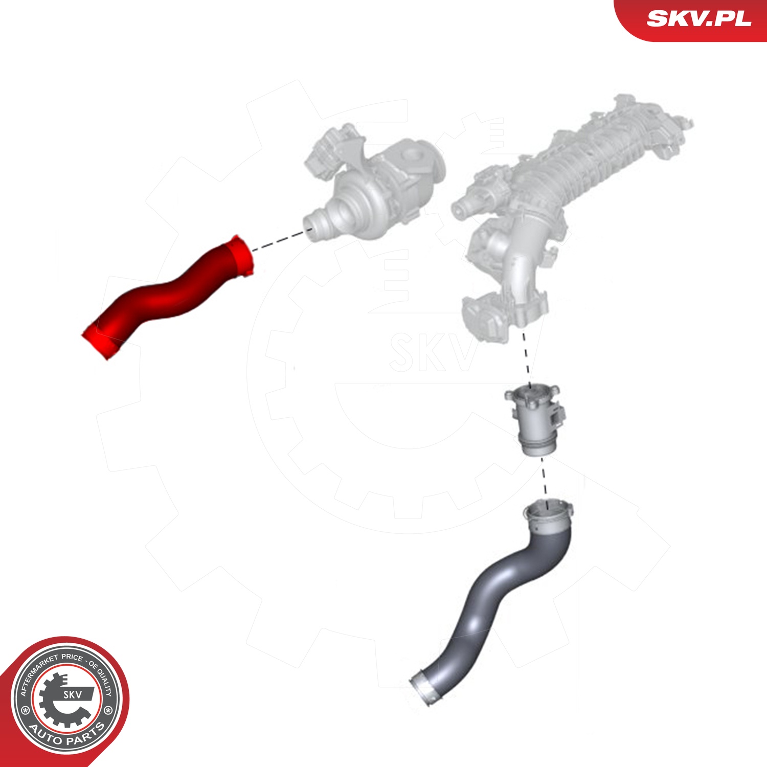 ESEN SKV Ladeluftslange 24skv715 for BMW