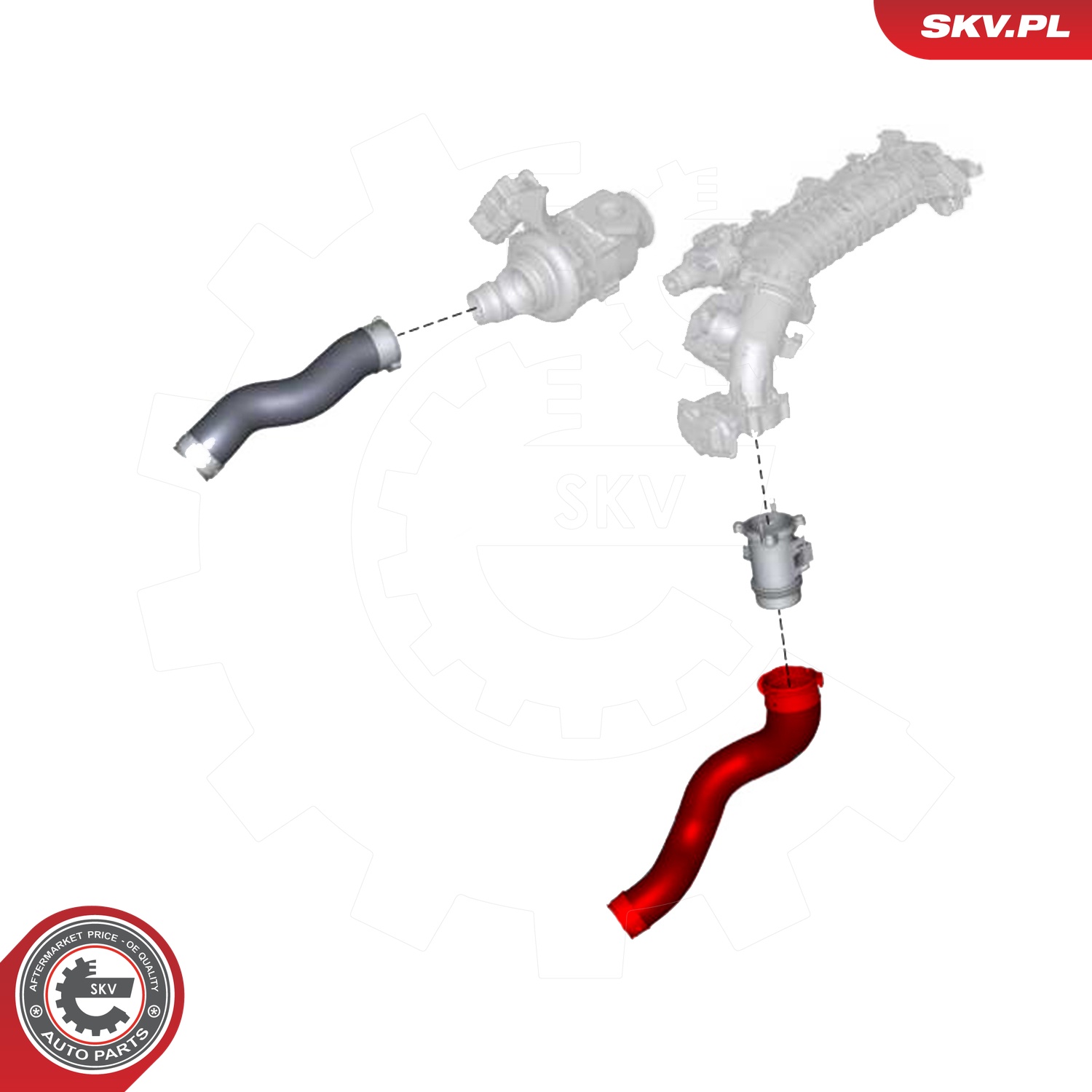 ESEN SKV Ladeluftslange 24skv991 for BMW