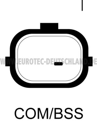 EUROTEC Generator 12090454 for OPEL MITSUBISHI NISSAN RENAULT