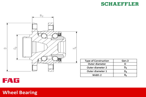 SCHAEFFLER FAG Hjullejesæt 713679130 for FORD FORD USA