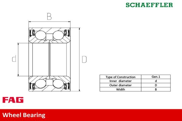 SCHAEFFLER FAG Hjullejesæt 713610100 for VW