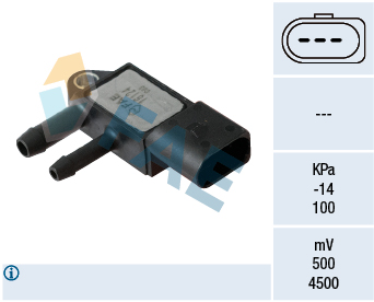 FAE Sensor,udstødningstryk 16124 for VW
