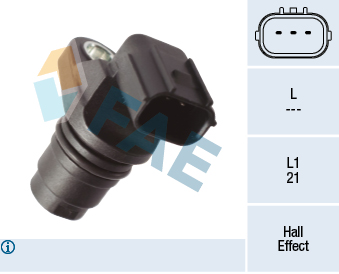 FAE Sensor, knastakselposition 79520 for HONDA