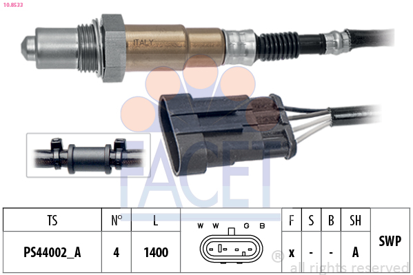 FACET 108533