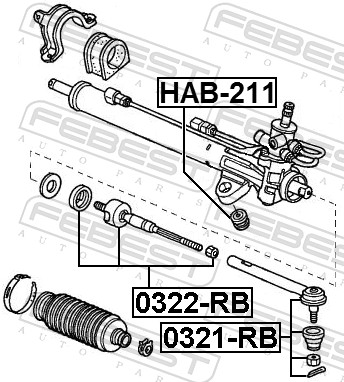FEBEST Styrestang, inderste 0322rb foraksel for HONDA NISSAN