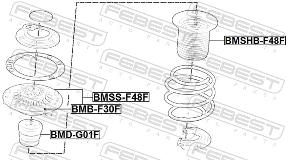 FEBEST Fjederbensstøtteleje BMSS-F48F foraksel for BMW