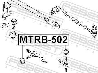 FEBEST Rep.sæt, styrekugle mtrb502 Foraksel begge sider for MITSUBISHI