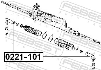 FEBEST Sporstangkugle 0221101 foraksel for NISSAN