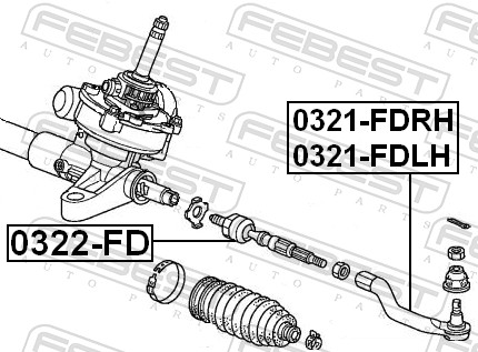 FEBEST Sporstangkugle 0321fdrh højre foraksel for HONDA