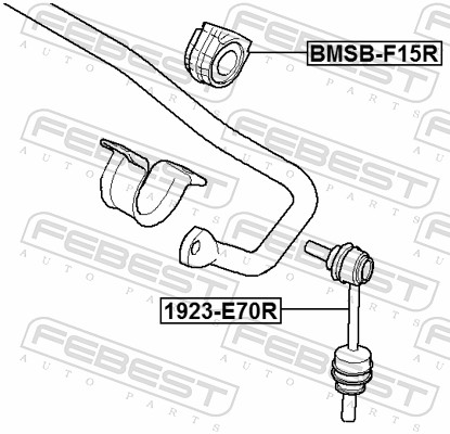 FEBEST Ophæng, stabilisator bmsbf15r bagaksel for BMW