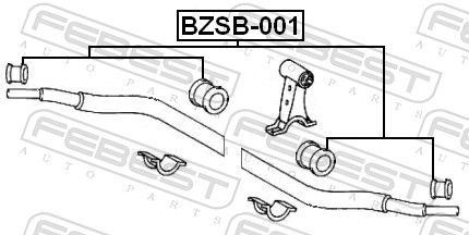 FEBEST Ophæng, stabilisator bzsb001 foraksel for MERCEDES-BENZ