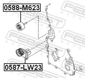 FEBEST Remstrammer, kilerem 0587lw23 for FORD VOLVO MAZDA