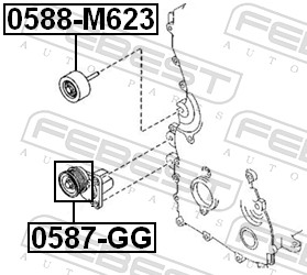 FEBEST Strammehjul, kilerem 0587gg for FORD VOLVO MERCEDES-BENZ MAZDA