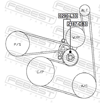 FEBEST Remstrammer, kilerem 0290-L33 for NISSAN RENAULT
