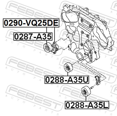 FEBEST Remstrammer, kilerem 0290vq25de for NISSAN