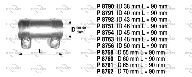 FENNO p8791