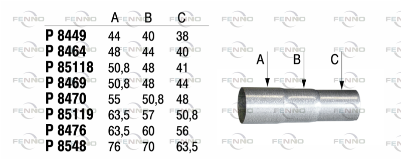 FENNO Udstødningsrør, universal p8548