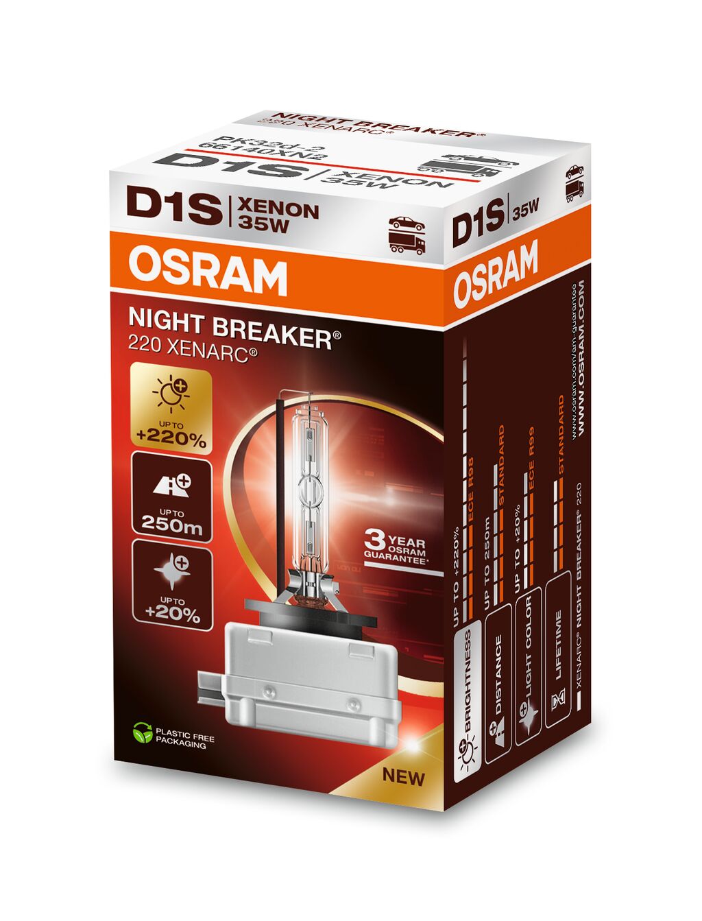OSRAM Pære, forlys 66140XN2