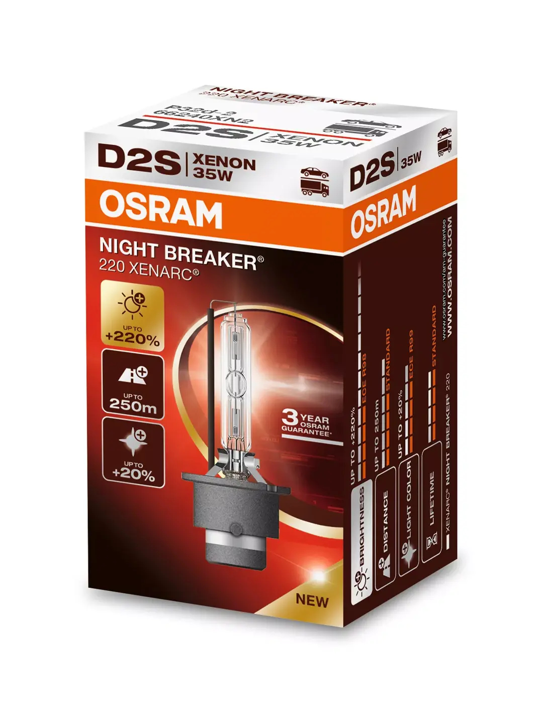 OSRAM Pære, forlys 66240XN2