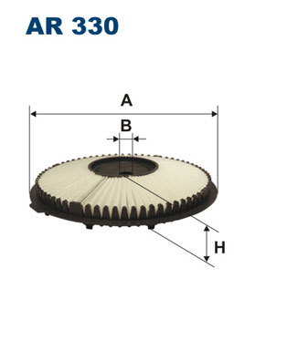 FILTRON Luftfilter ar330 Filterindsats height_mm_209|Højde [mm]|41 inner_diameter_mm_496|Indvendig diameter [mm]|18 outer_diameter_mm_497|Yderdiameter