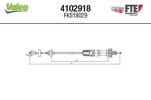 FTE Koblingskabel 4102918 for PEUGEOT