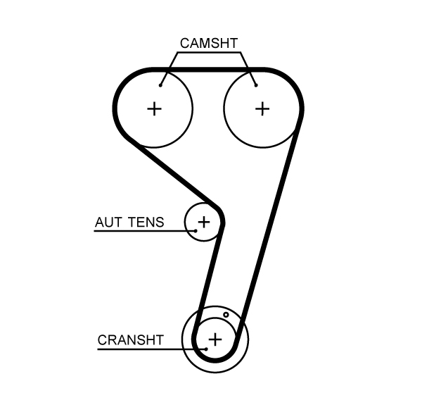 GATES Vandpumpe + tandremssæt KP2T359HOB for FORD