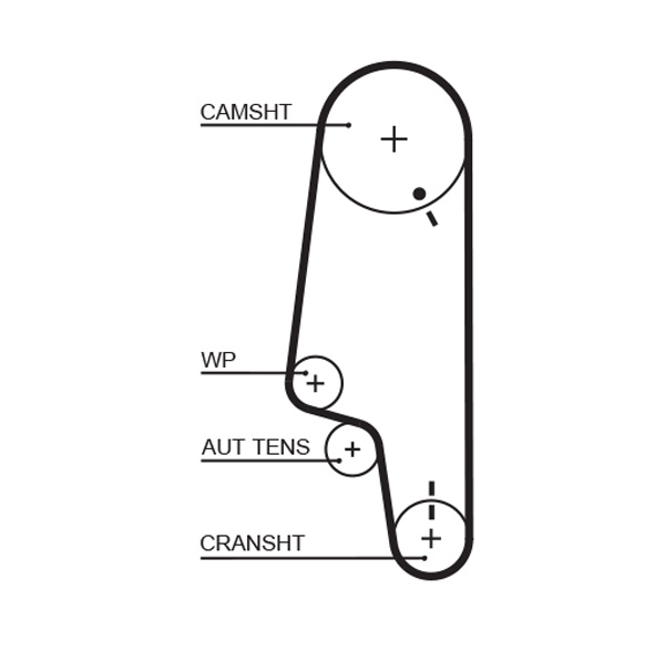 GATES Tandrem 5427xs for VW