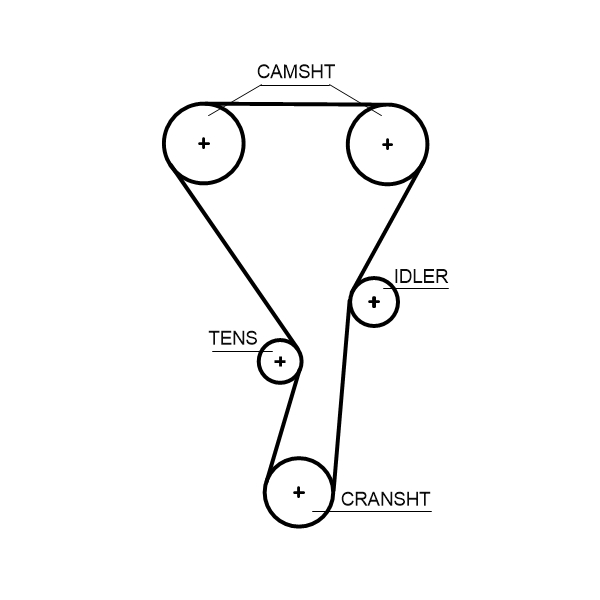 GATES Tandrem 5699xs for POLESTAR GEELY